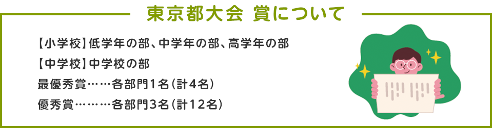 東京都大会 賞について