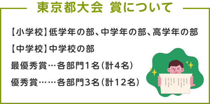 東京都大会 賞について